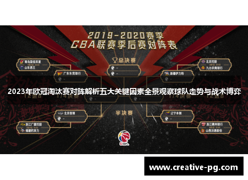 2023年欧冠淘汰赛对阵解析五大关键因素全景观察球队走势与战术博弈 2023年欧冠淘汰赛对阵解析五大关键因素全景观察球队走势与战术博弈