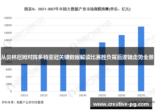 从贝林厄姆对阵多特亚冠关键数据解读比赛胜负背后逻辑走势全景 从贝林厄姆对阵多特亚冠关键数据解读比赛胜负背后逻辑走势全景