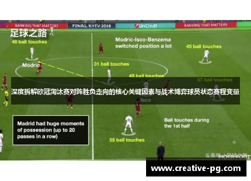 深度拆解欧冠淘汰赛对阵胜负走向的核心关键因素与战术博弈球员状态赛程变量 深度拆解欧冠淘汰赛对阵胜负走向的核心关键因素与战术博弈球员状态赛程变量