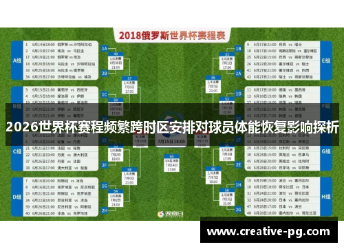 2026世界杯赛程频繁跨时区安排对球员体能恢复影响探析