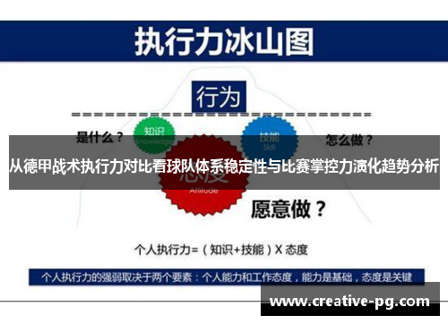 从德甲战术执行力对比看球队体系稳定性与比赛掌控力演化趋势分析