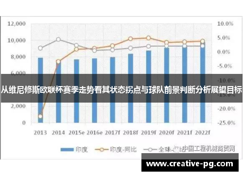 从维尼修斯欧联杯赛季走势看其状态拐点与球队前景判断分析展望目标