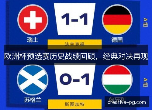 欧洲杯预选赛历史战绩回顾,经典对决再现 欧洲杯预选赛历史战绩回顾,经典对决再现