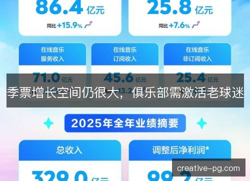 季票增长空间仍很大，俱乐部需激活老球迷